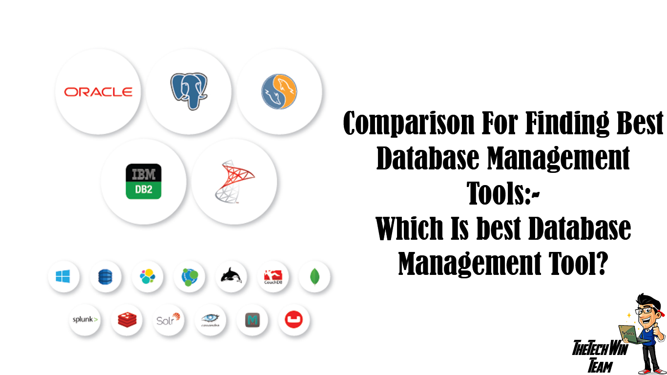 Database Management Systems (DBMS): Oracle Database, MySQL and MongoDB.